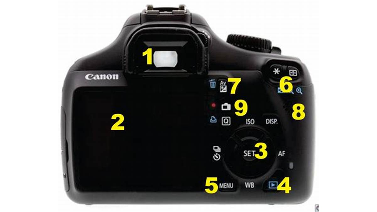 Tombol Pemotretan Pada Kamera Canon EOS 1100D